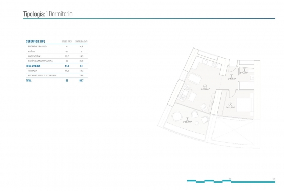 Nieuwbouw Woningen - Appartement / flat - Benidorm - Poniente