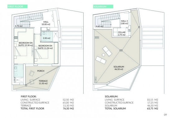 Nieuwbouw Woningen - Villa - Orihuela Costa - Los Altos