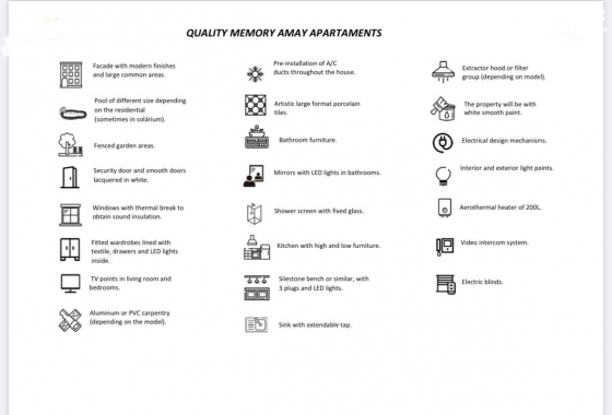 Wiederverkauf - Wohnung - Torrevieja - Costa Blanca