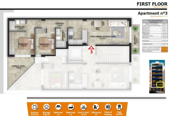 Nieuwbouw Woningen - Appartement / flat - Torrevieja - Playa del Acequión