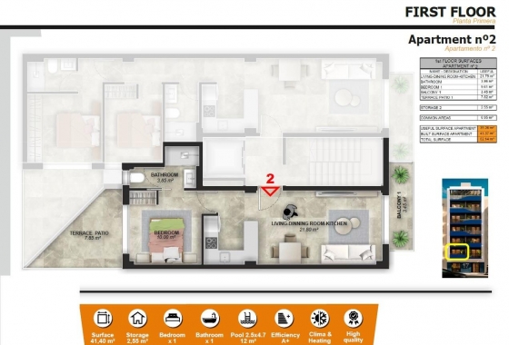 Nieuwbouw Woningen - Appartement / flat - Torrevieja - Playa del Acequión