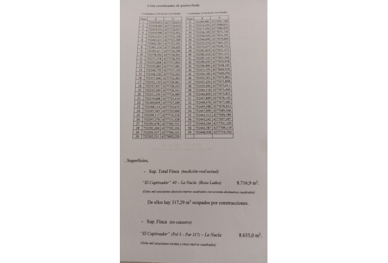 Wiederverkauf - Villa - La Nucía - Costa Blanca