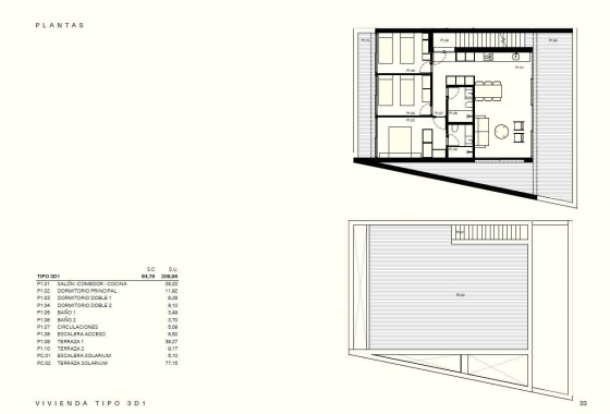 Новостройка - Бунгало - Torrevieja - Los Balcones