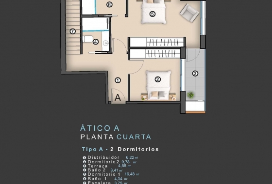 Nieuwbouw Woningen - Penthouse - Torrevieja - Centro