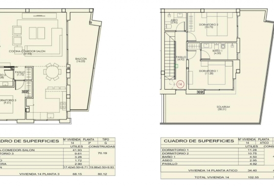 Resale - Penthouse - Torrevieja - Paseo Maritimo